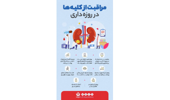 مراقبت از کلیه‌ها در روزه داری