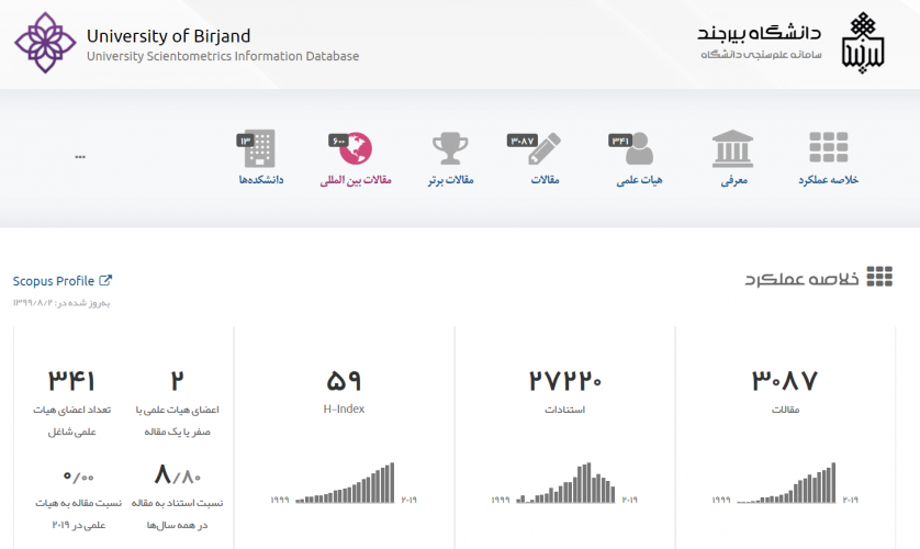 راه‌اندازی سامانه علم‌سنجی دانشگاه بیرجند